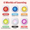 image:imageBEST LEARNING Learning Cube  Talking Educational Musical Toy for Baby and Toddler  10 Nursery Rhymes ABC 123 Colors amp 15 Animal Sounds  First Birthday Gift Boys amp Girls 6 Months3 Years