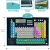 image:imageBEST LEARNING iPoster My Periodic Table  Interactive Talking Periodic Table for Kids Ages 814 to Learn Elements Symbols amp Atomic Facts Through Sound and Quiz PlayPeriodic Table