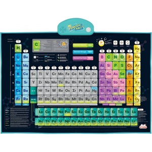 image:imageBEST LEARNING iPoster My Periodic Table  Interactive Talking Periodic Table for Kids Ages 814 to Learn Elements Symbols amp Atomic Facts Through Sound and Quiz PlayPeriodic Table